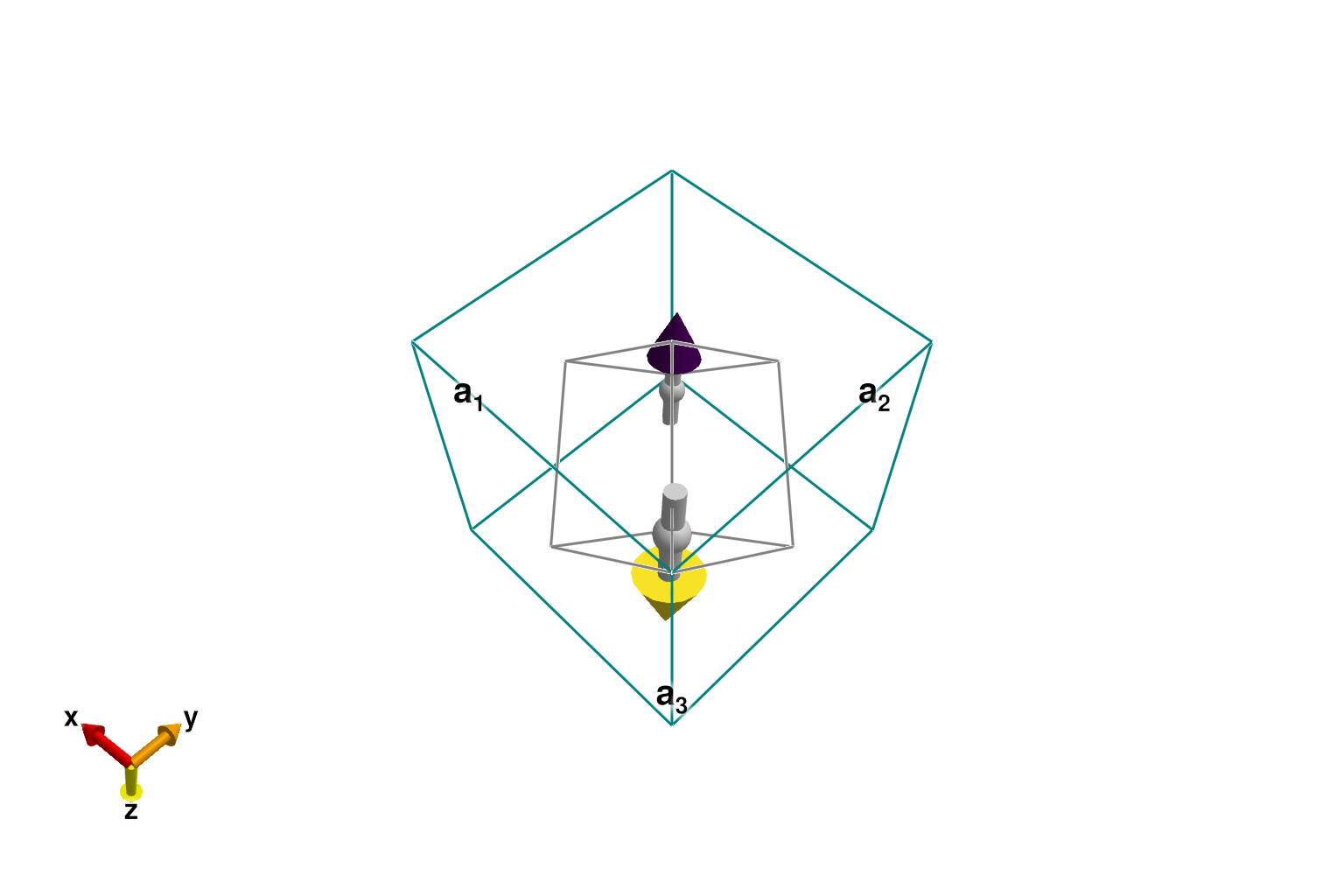 Example block output