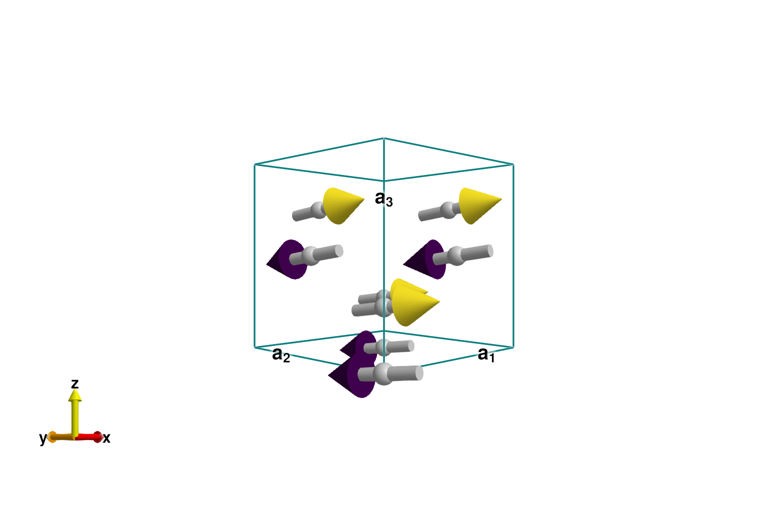 Example block output