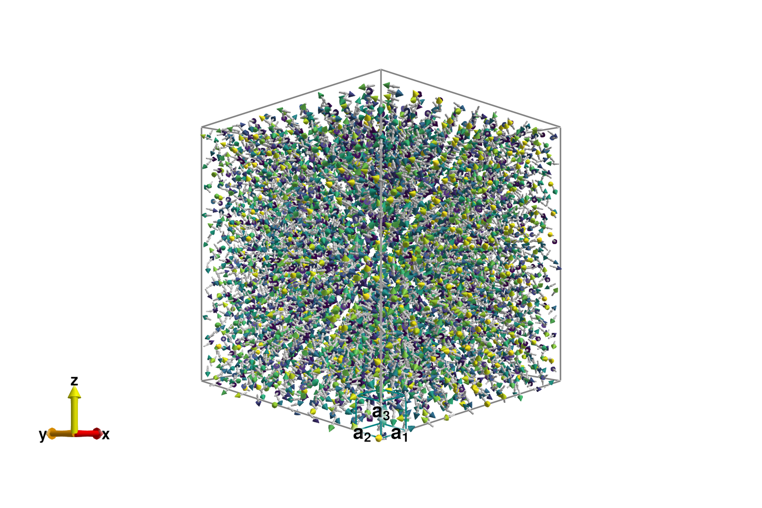 Example block output