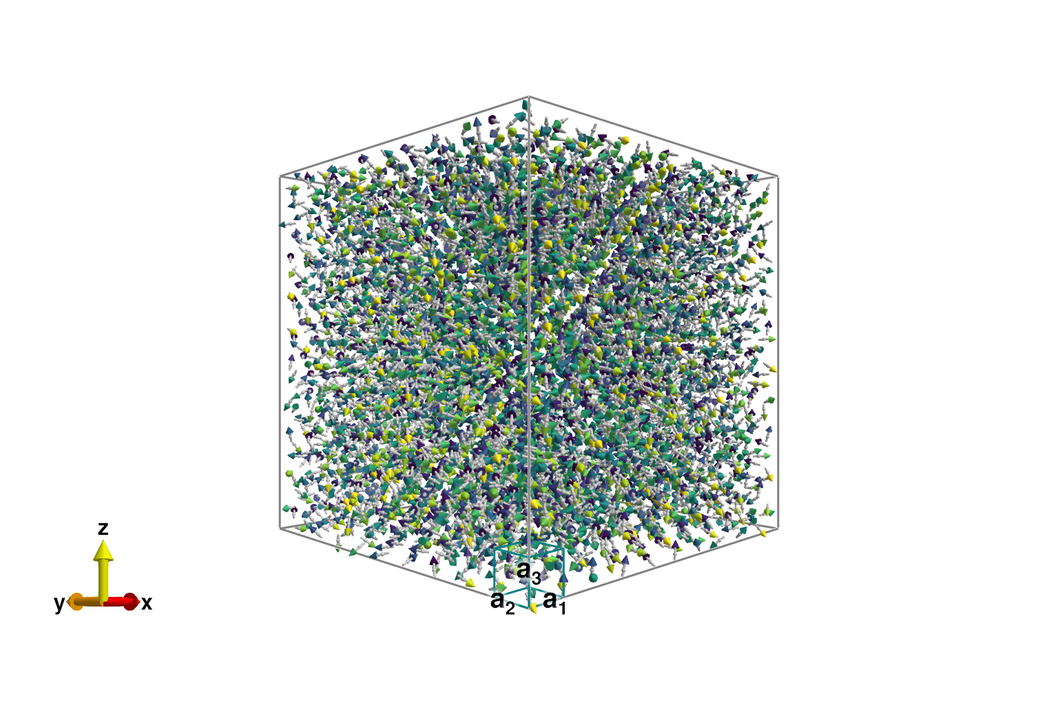 Example block output