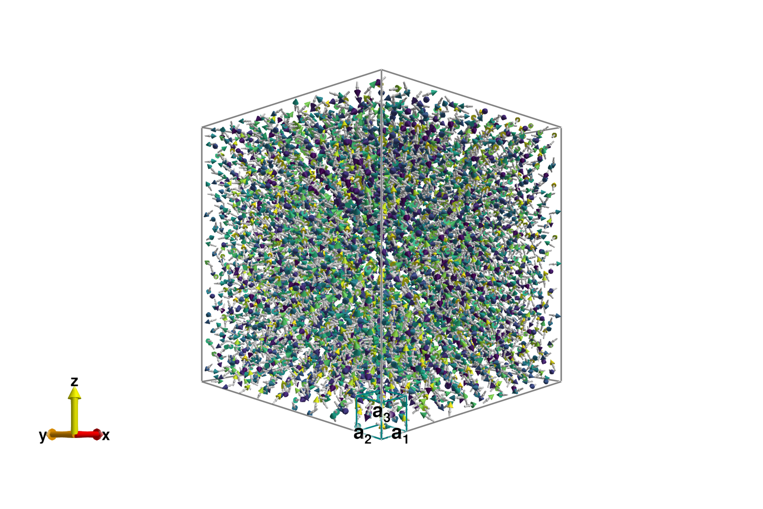 Example block output