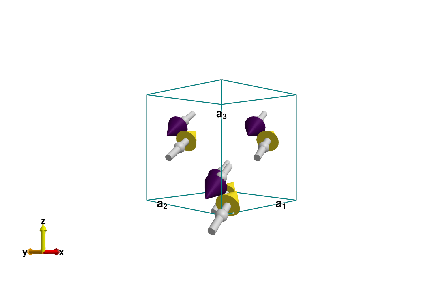 Example block output