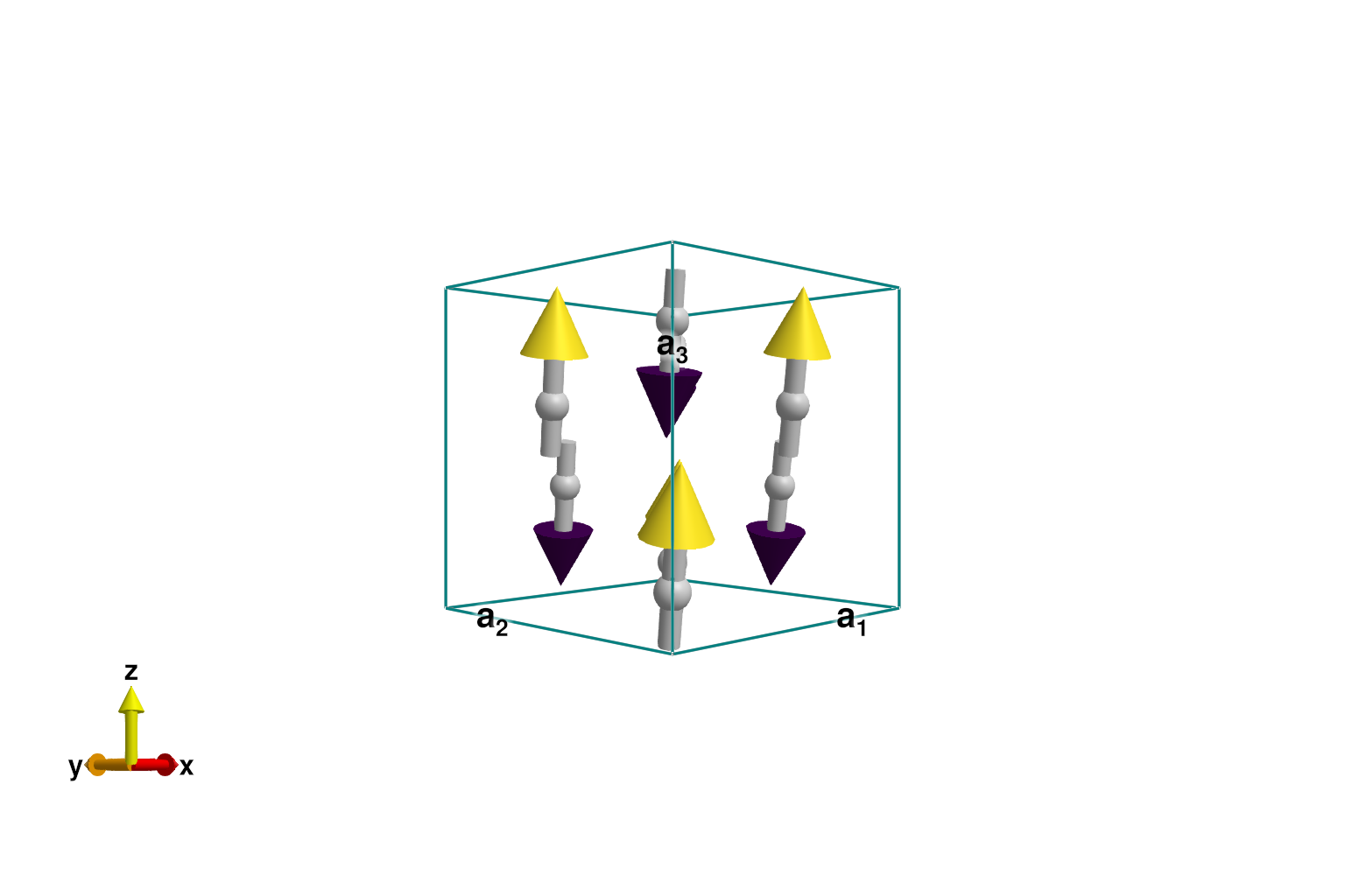 Example block output