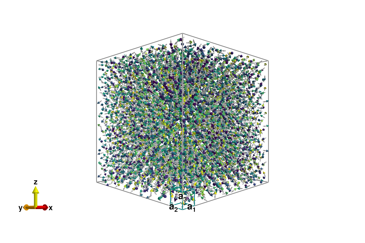 Example block output