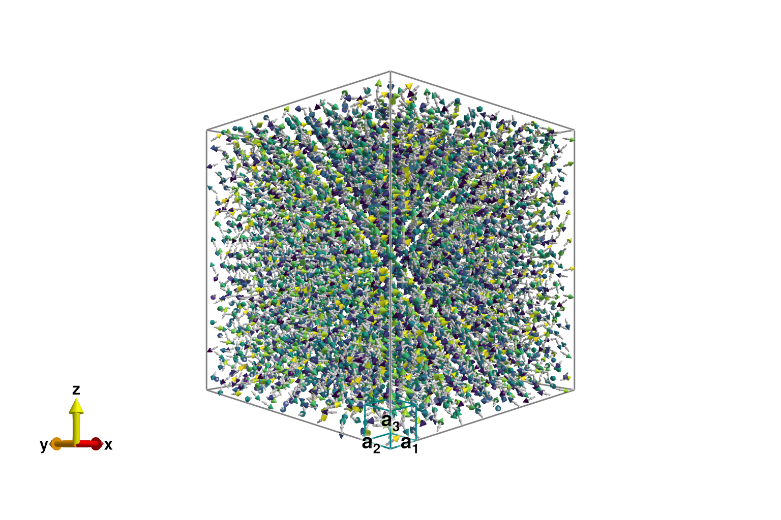 Example block output