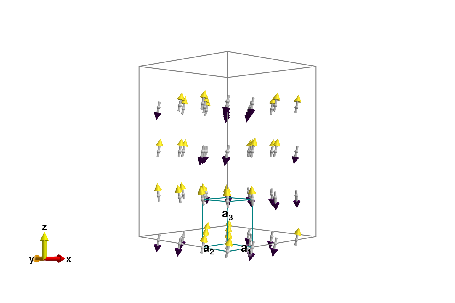 Example block output