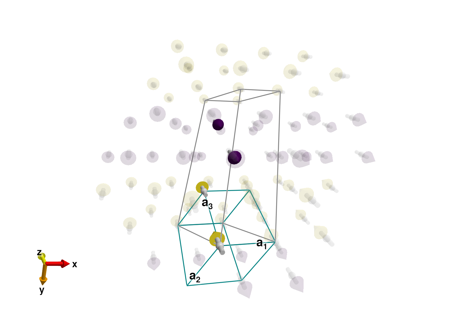 Example block output