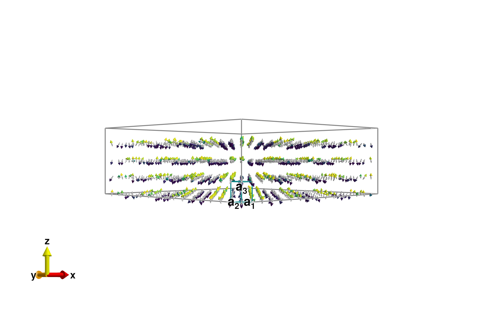 Example block output