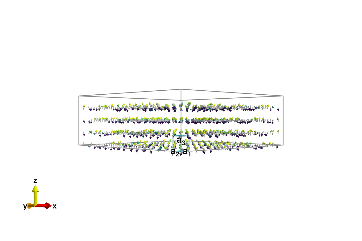Example block output