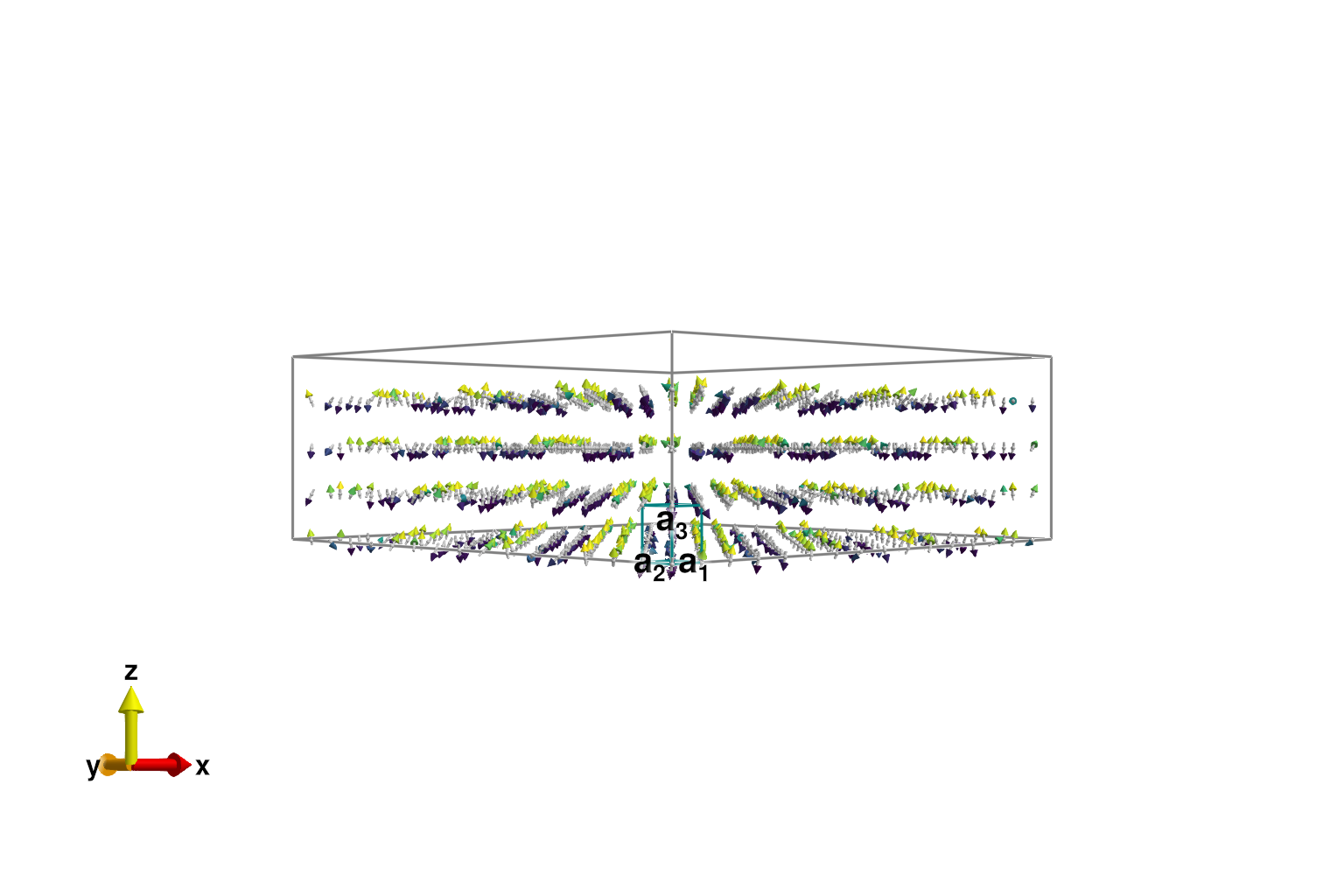 Example block output