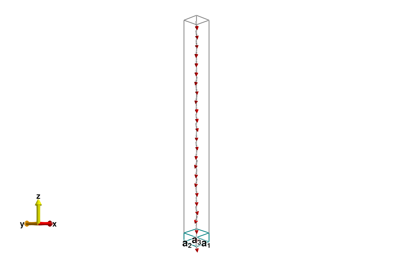 Example block output