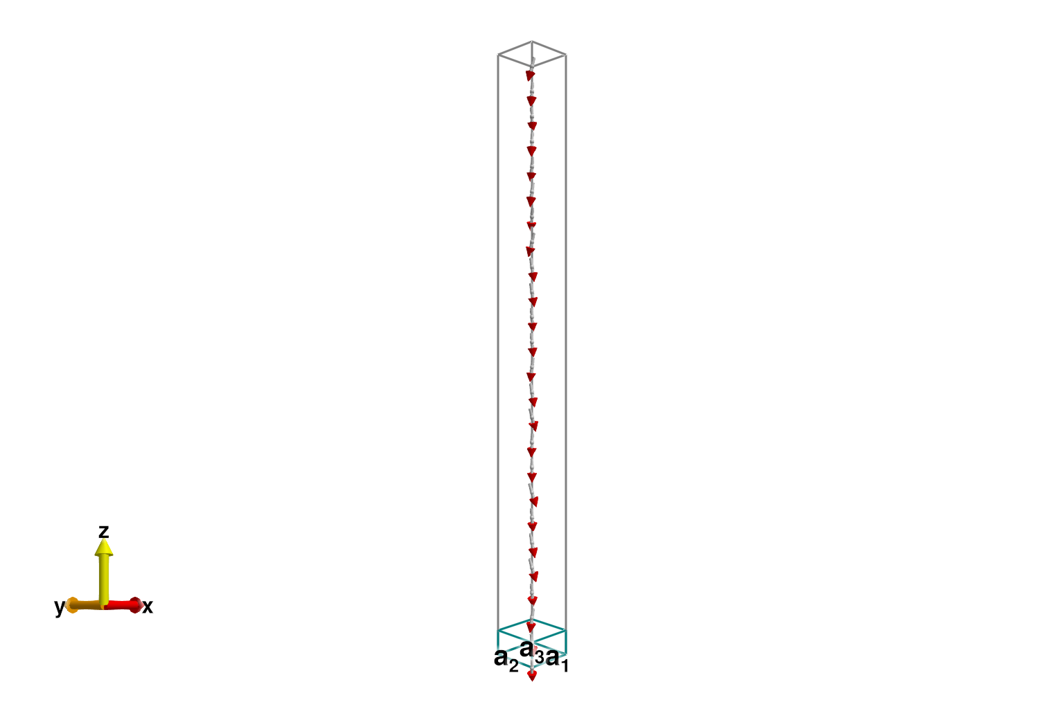 Example block output