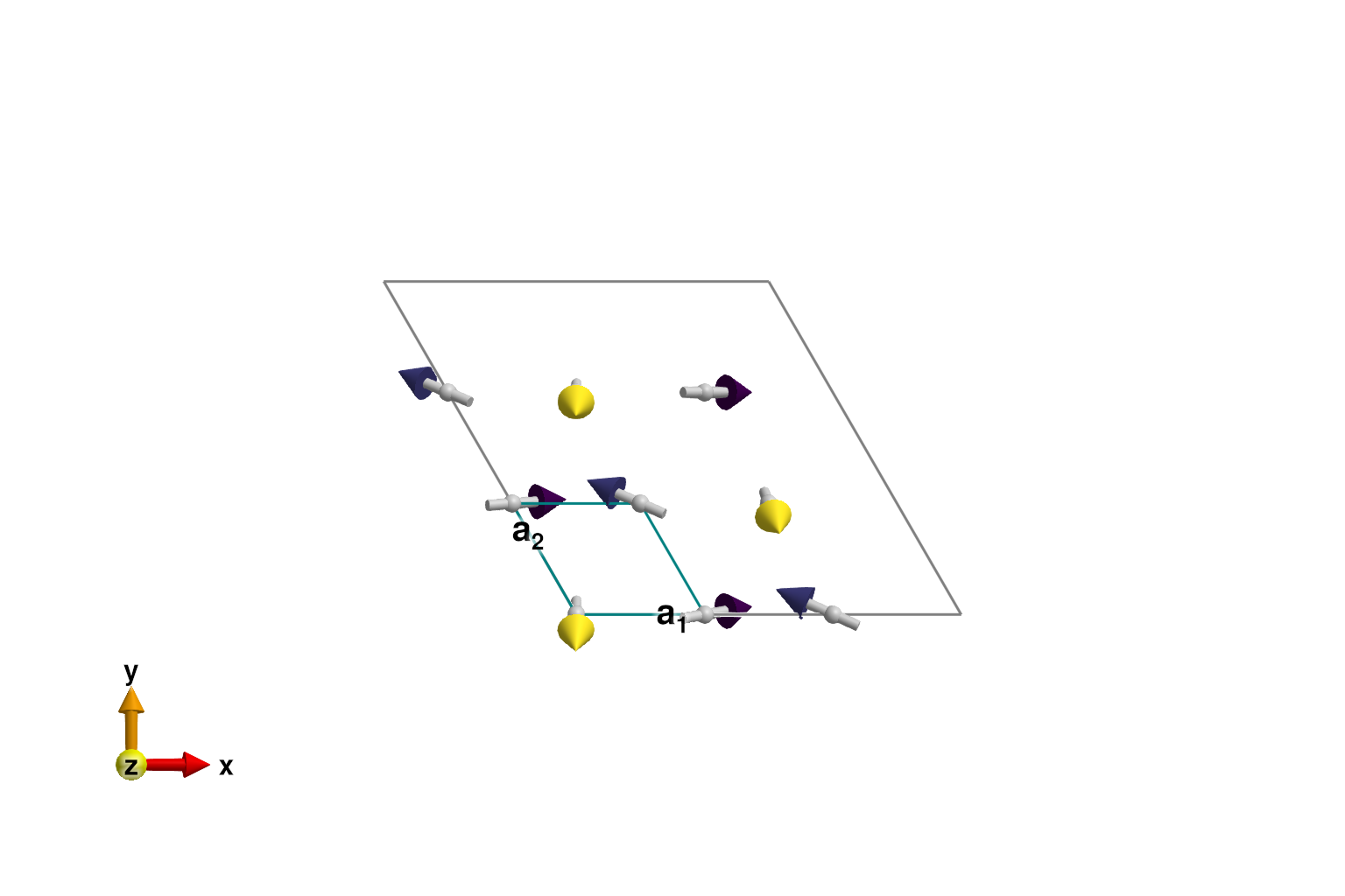 Example block output