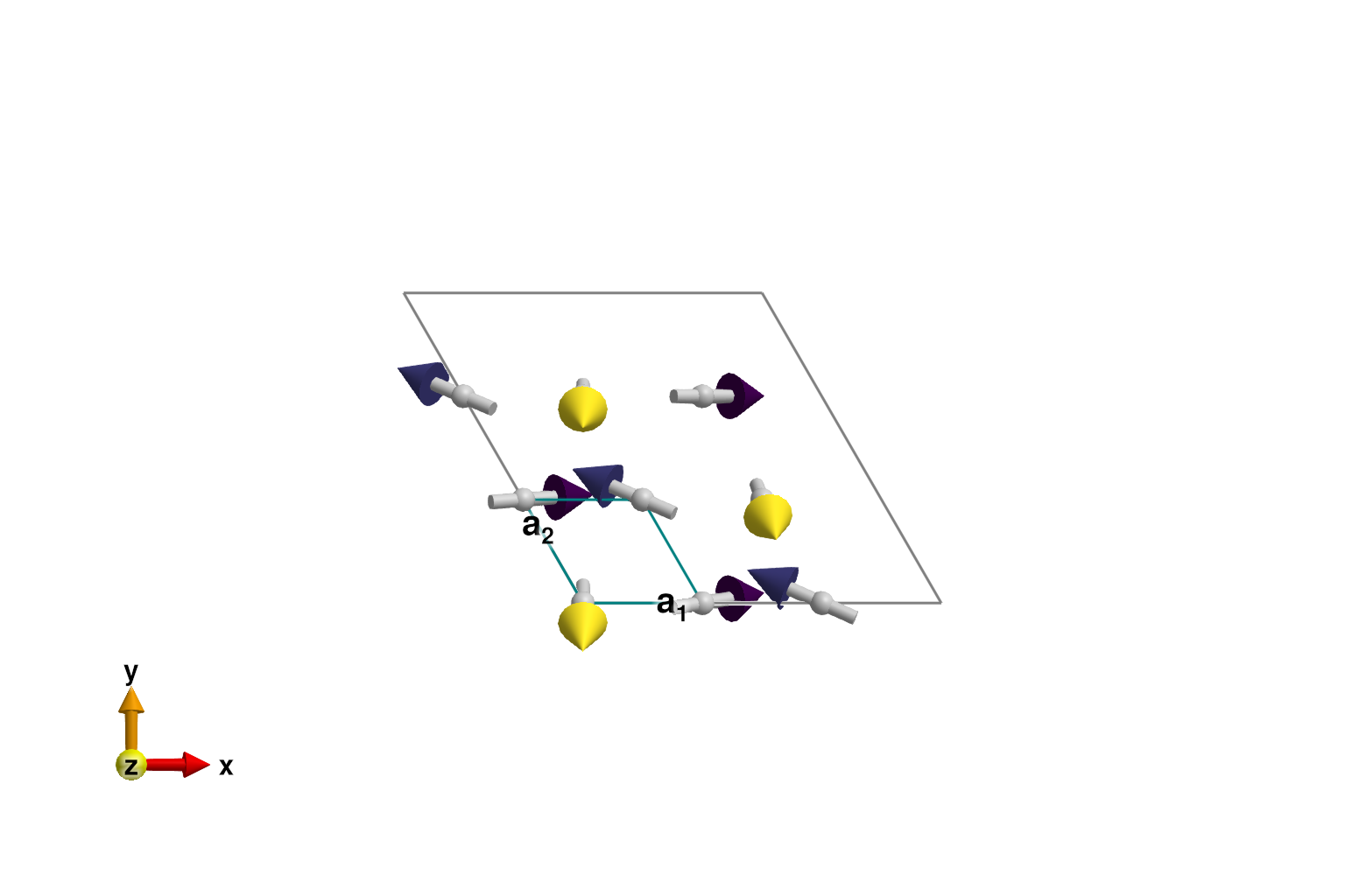 Example block output