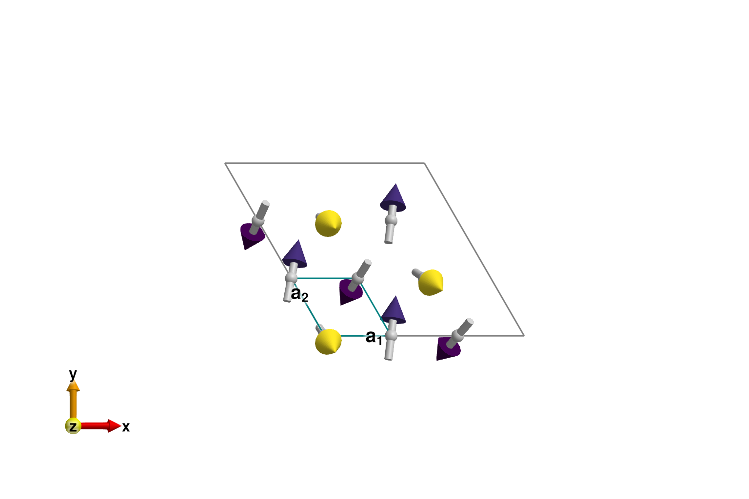 Example block output