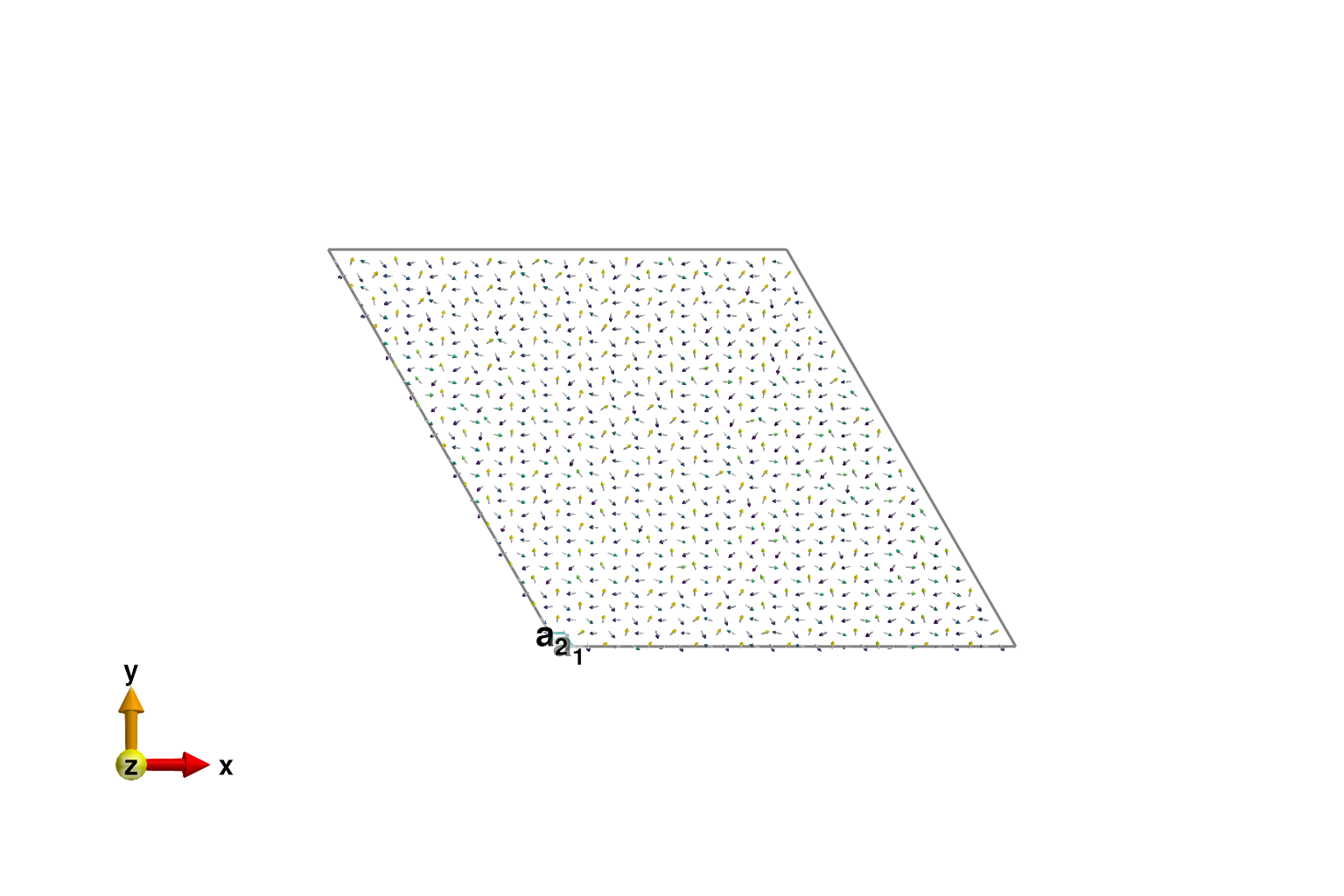 Example block output
