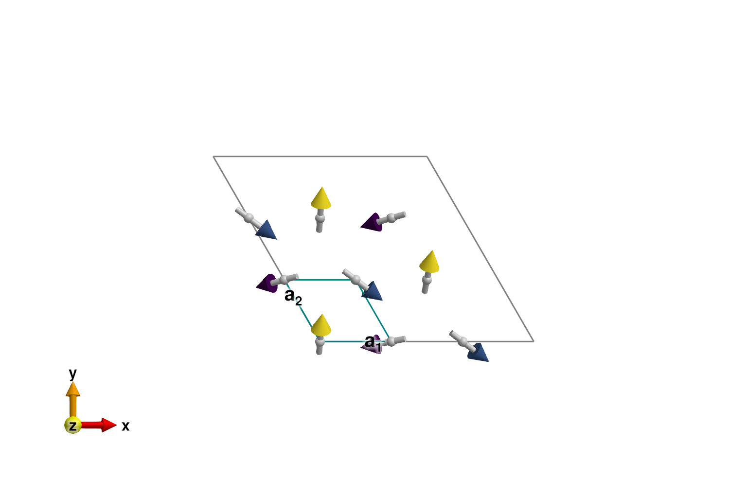 Example block output