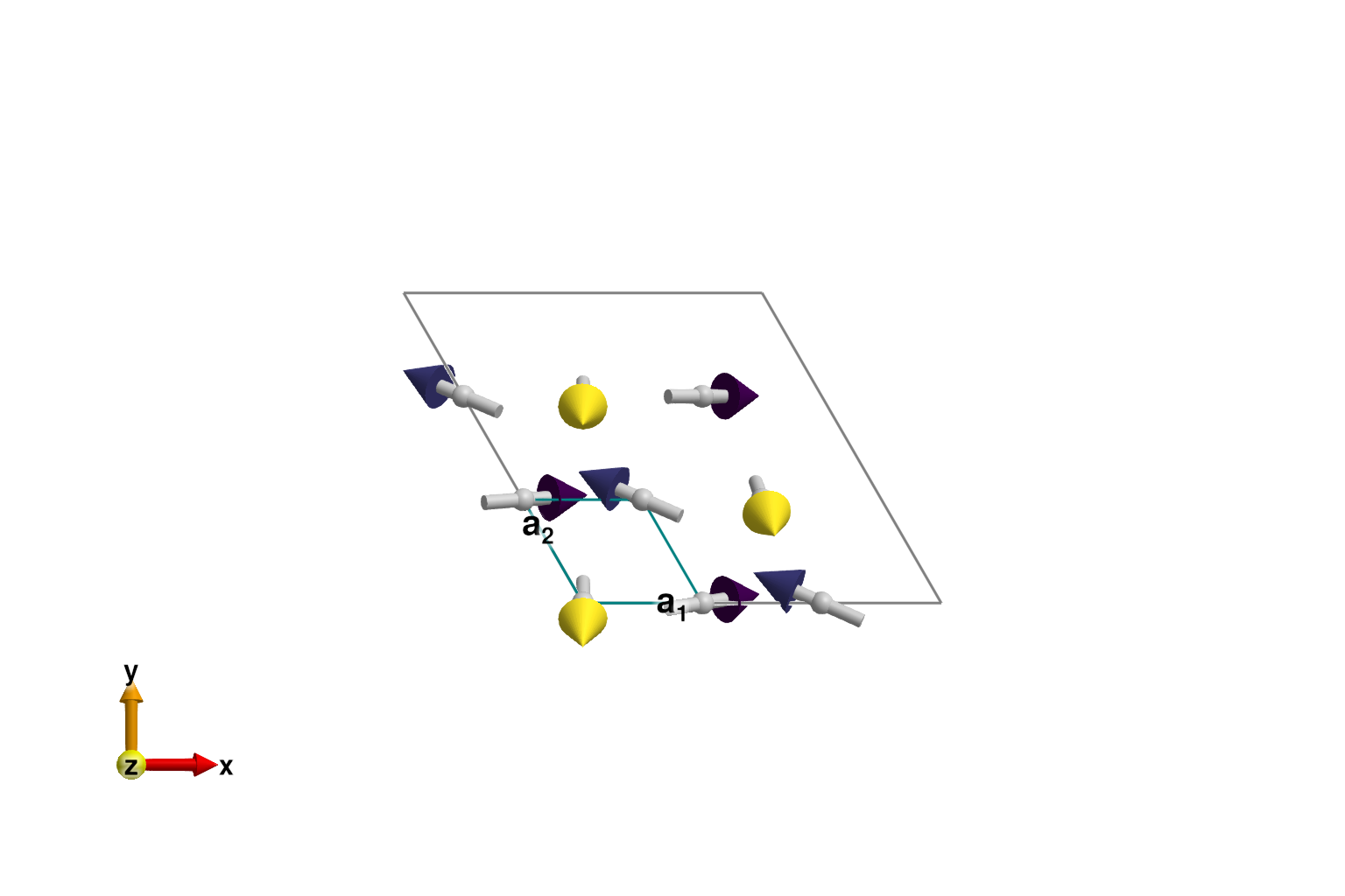 Example block output