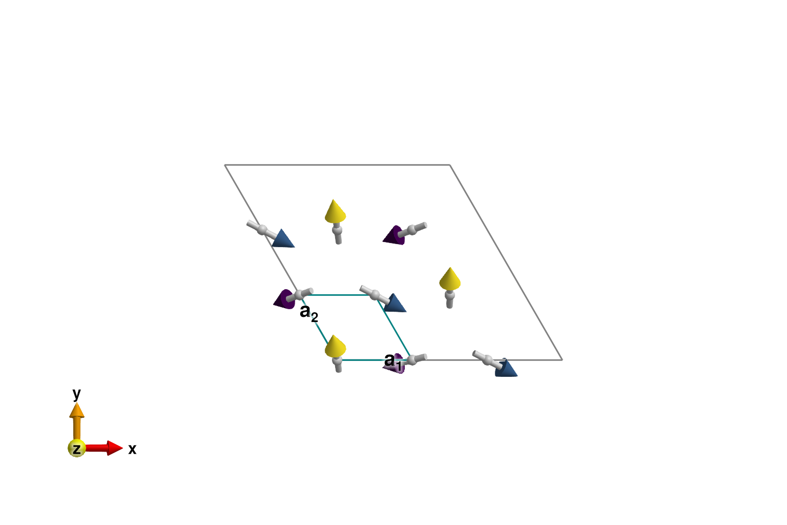 Example block output