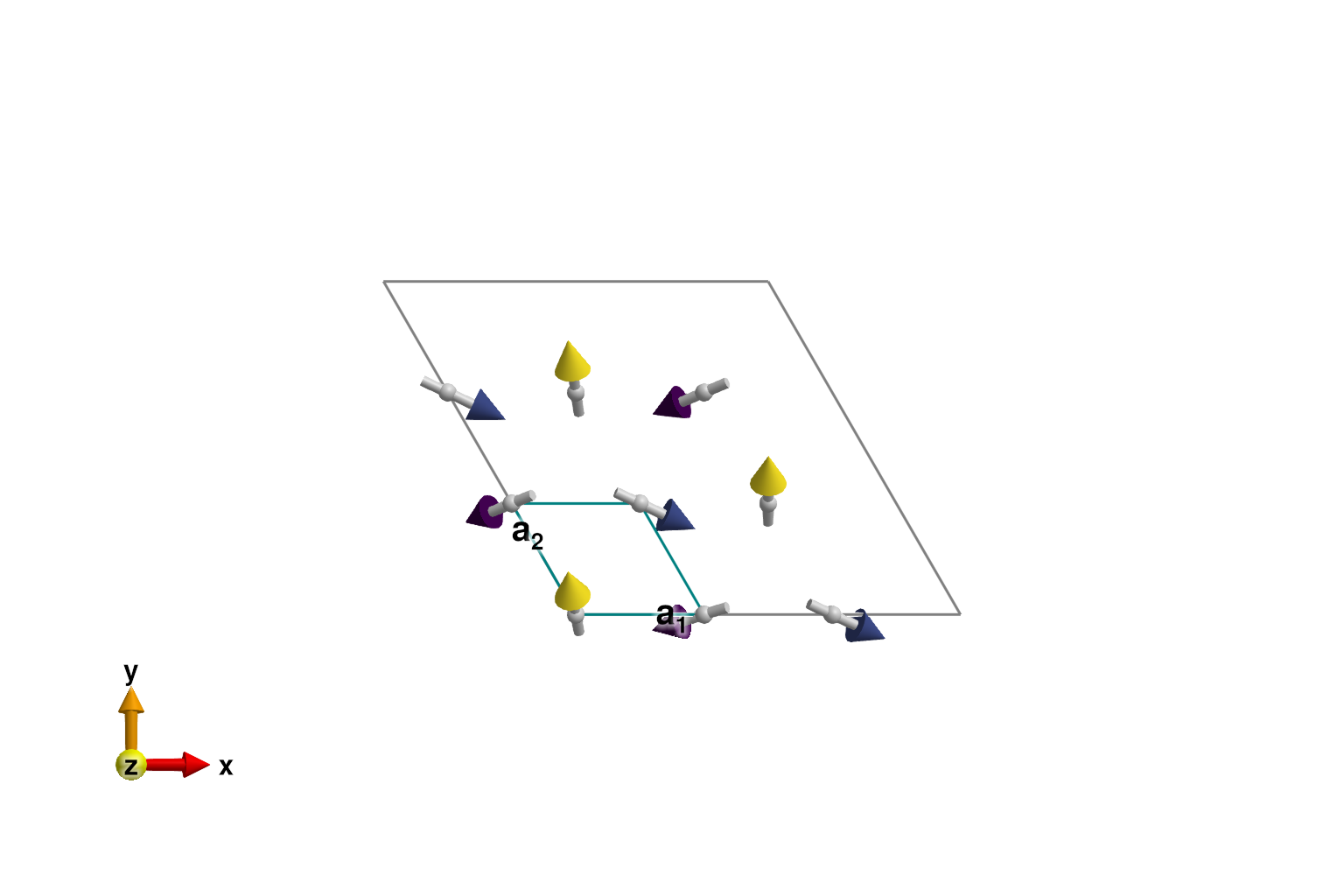 Example block output