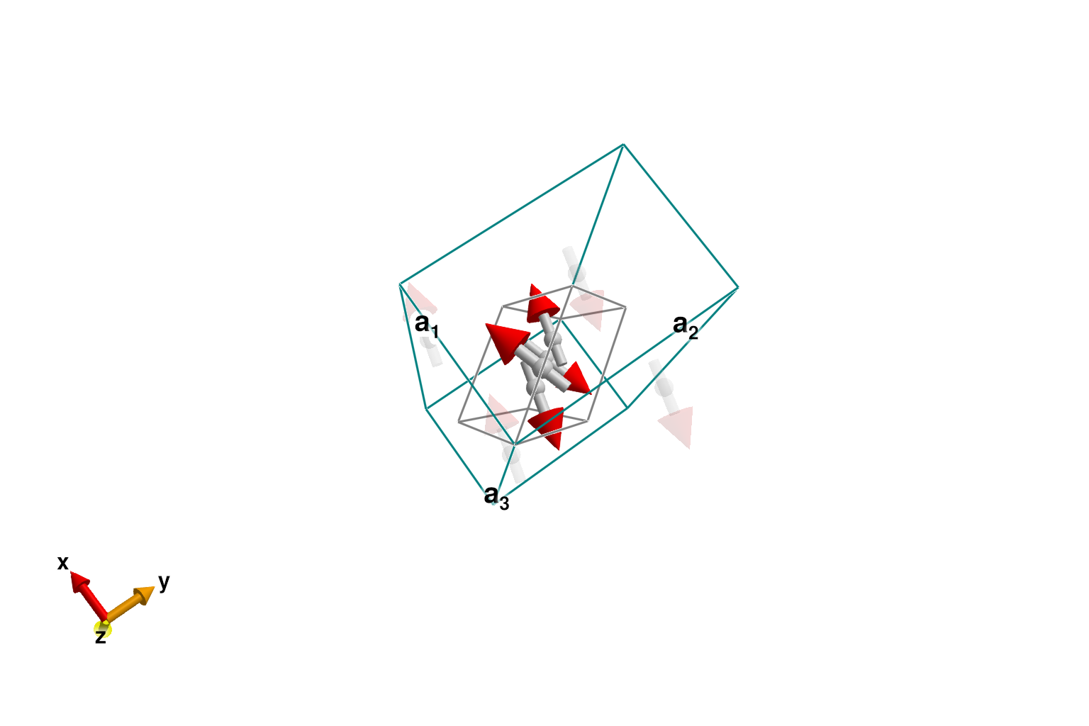 Example block output