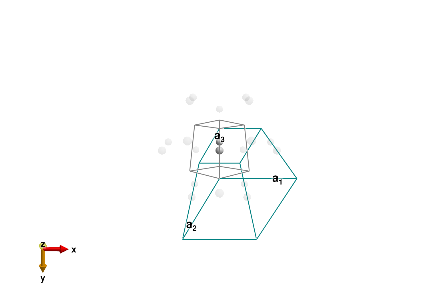 Example block output