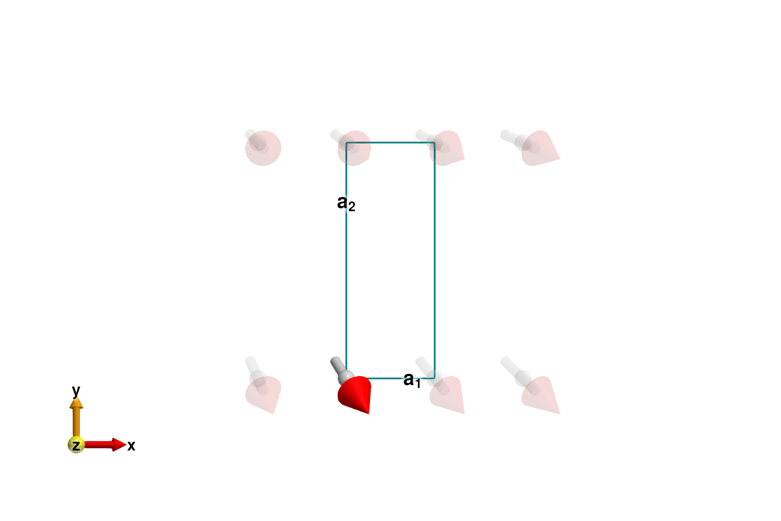 Example block output