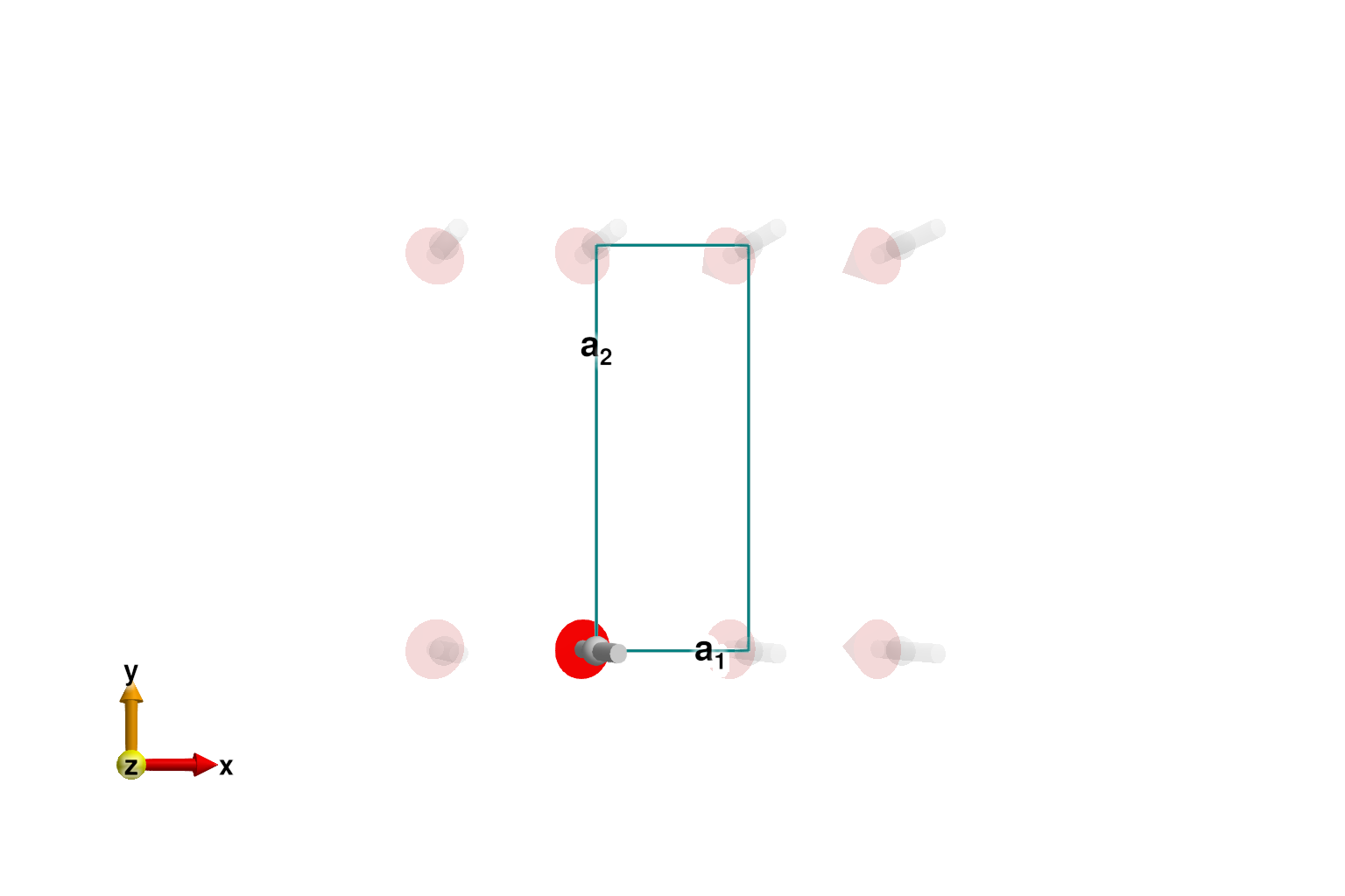 Example block output