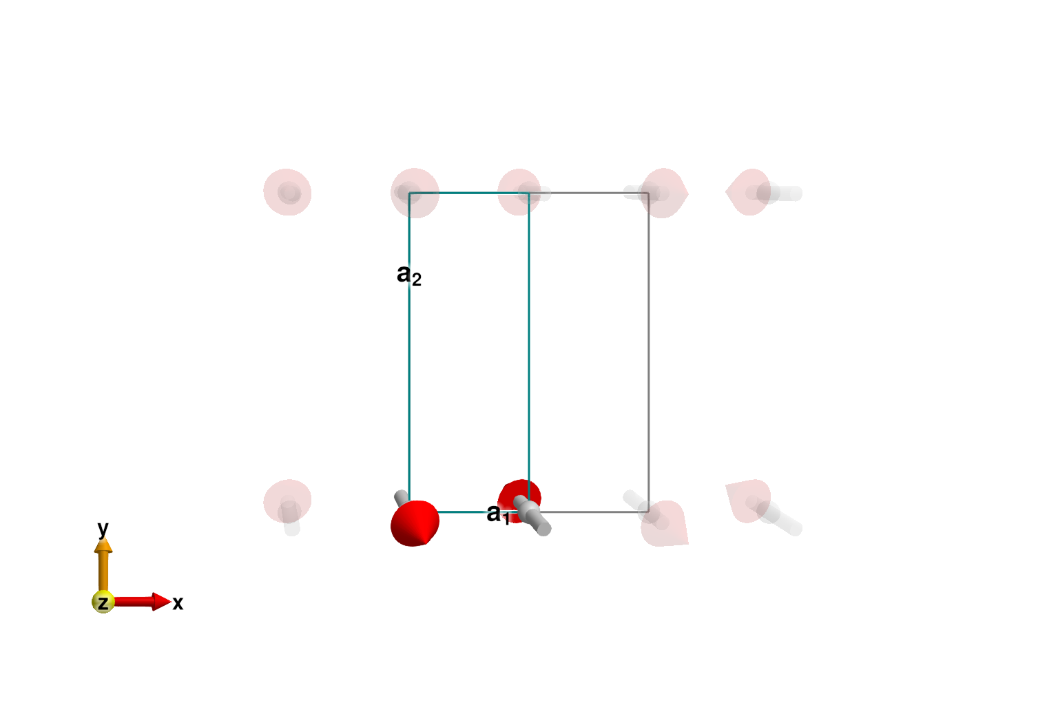 Example block output