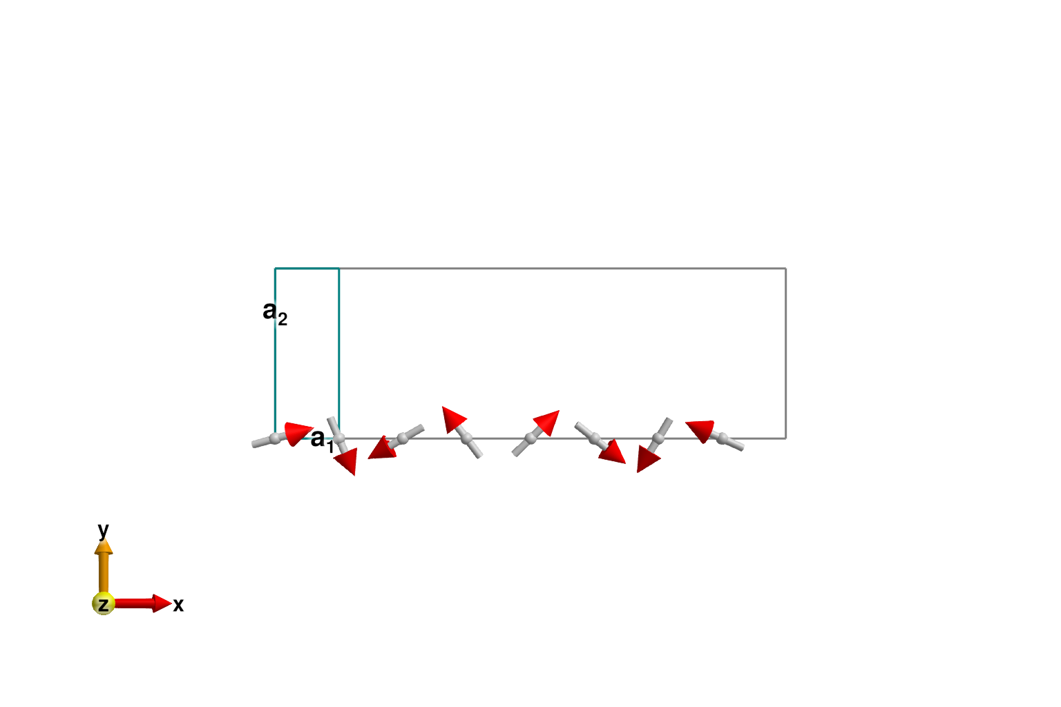 Example block output