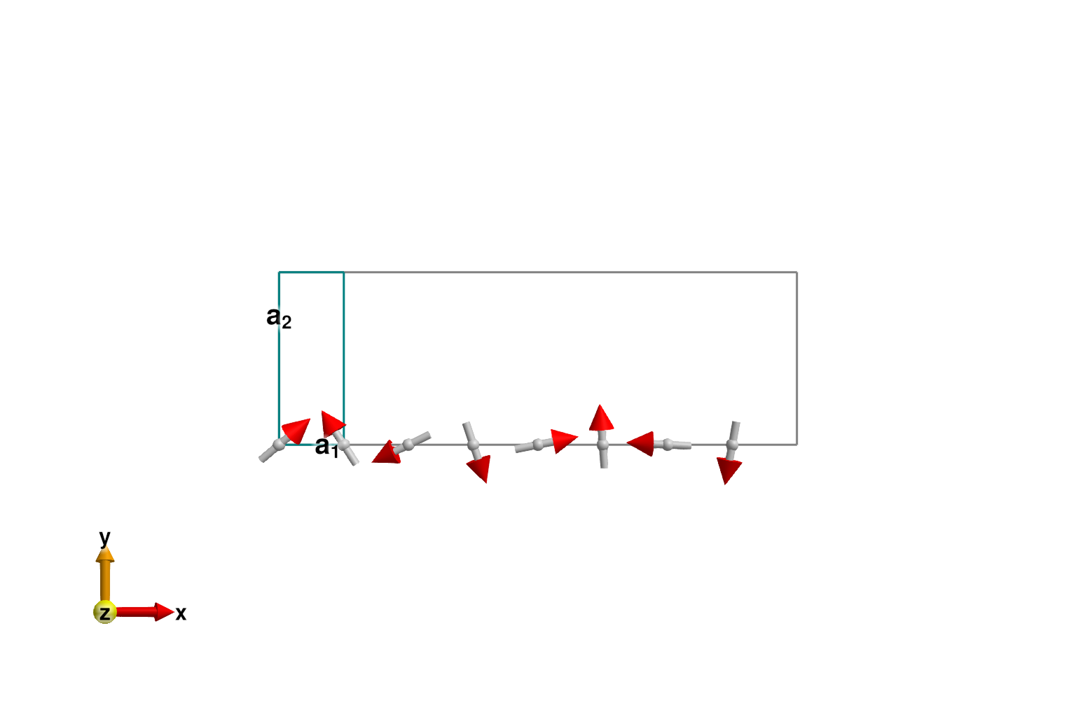 Example block output