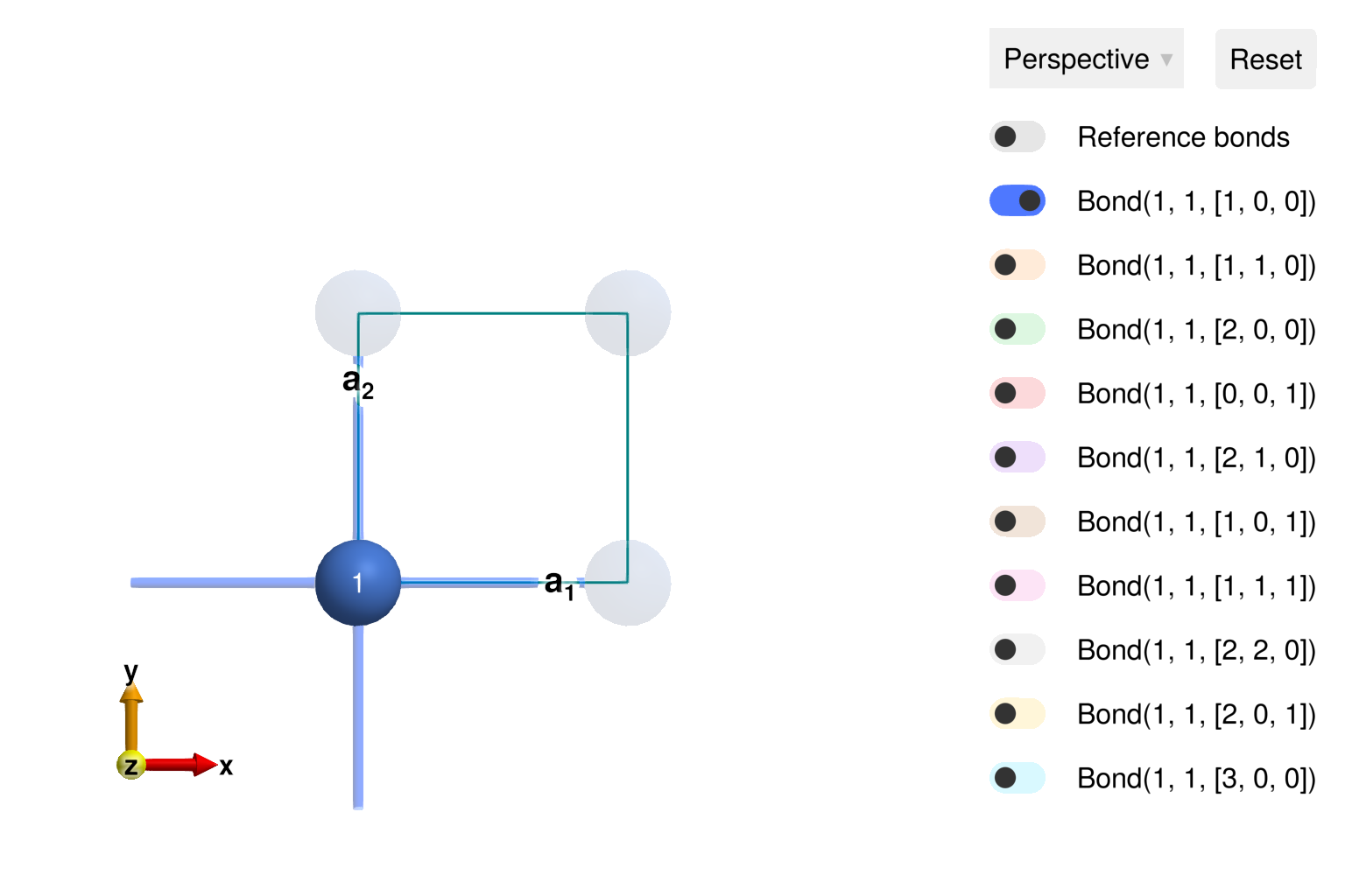 Example block output