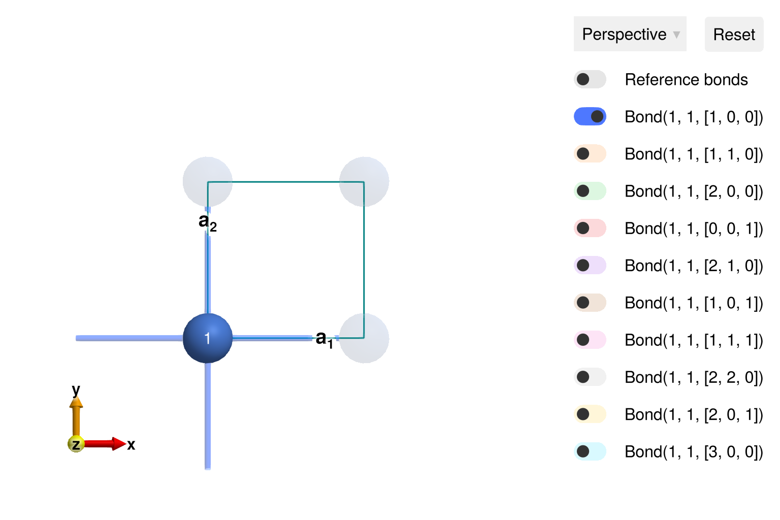 Example block output