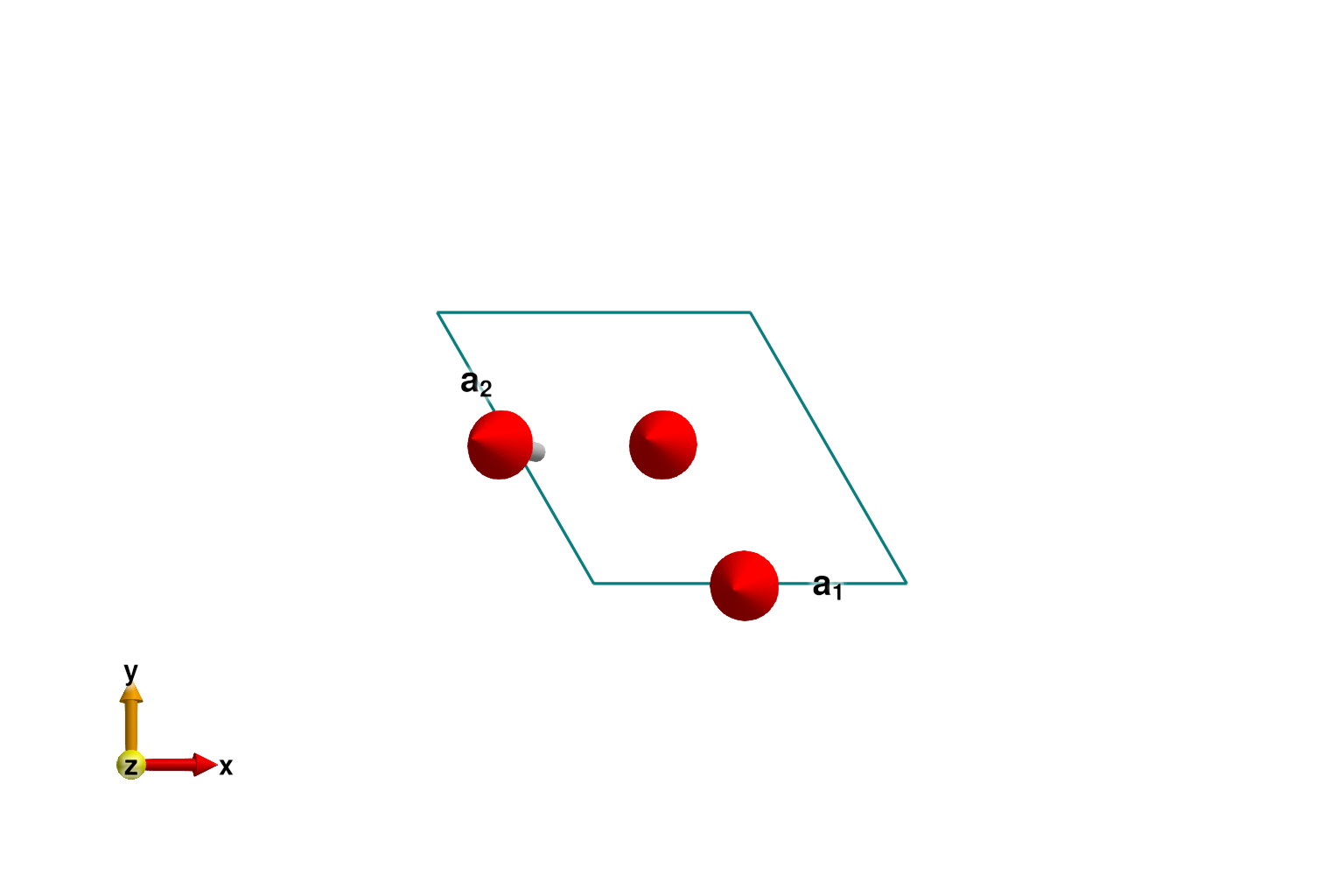 Example block output