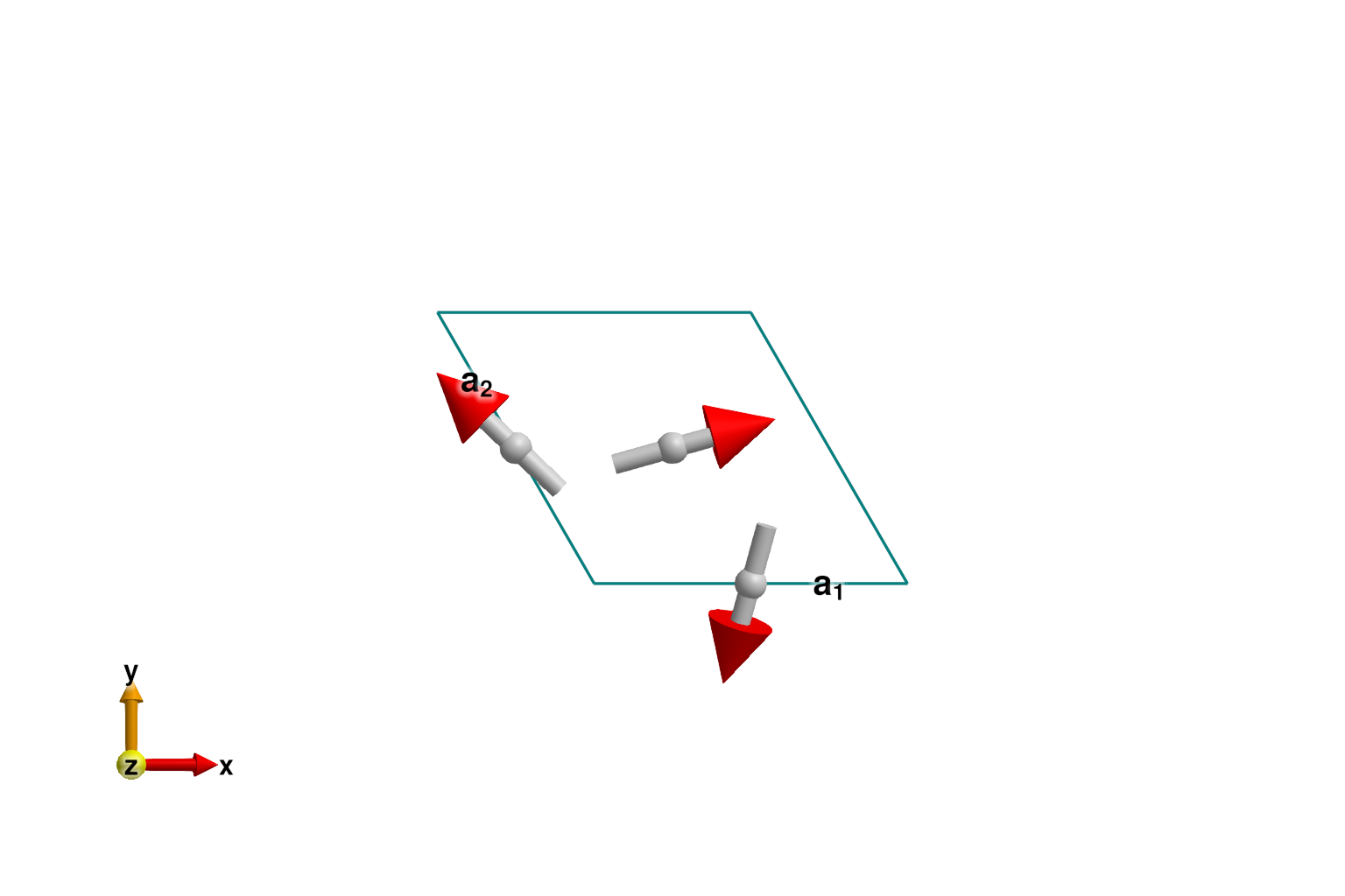 Example block output