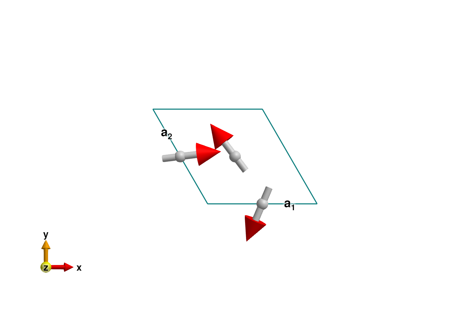Example block output