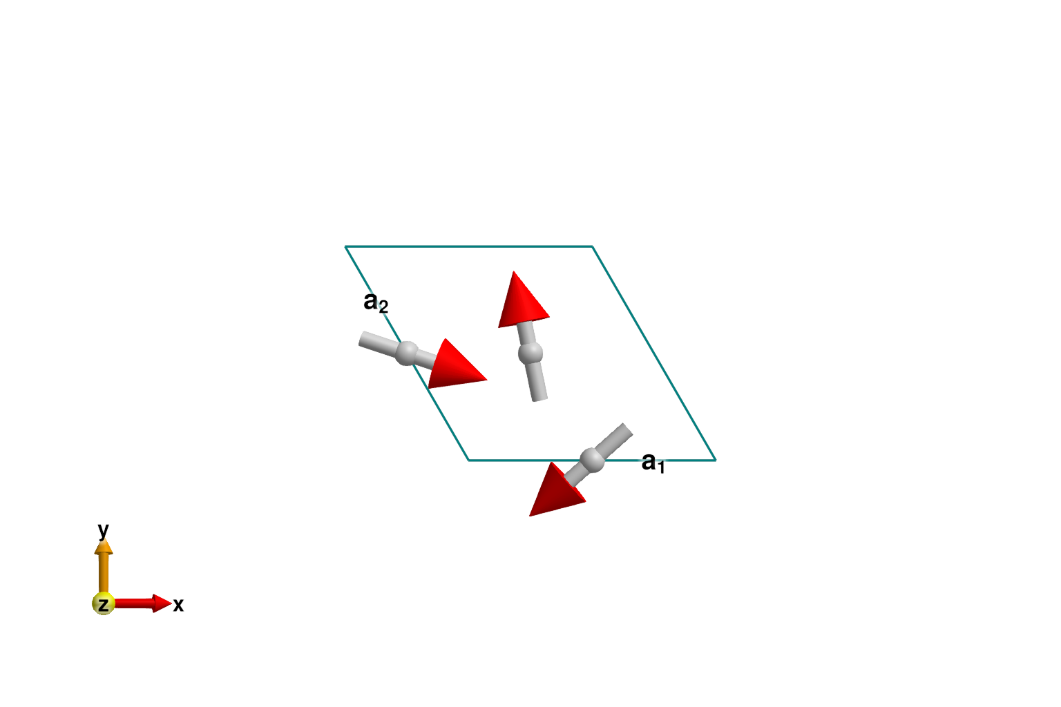 Example block output