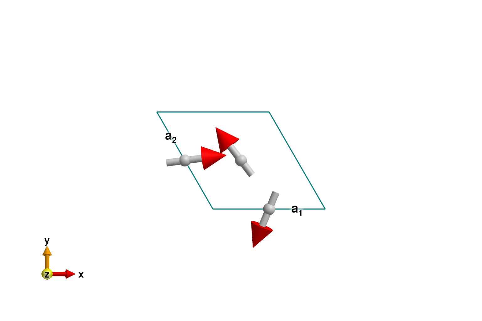 Example block output