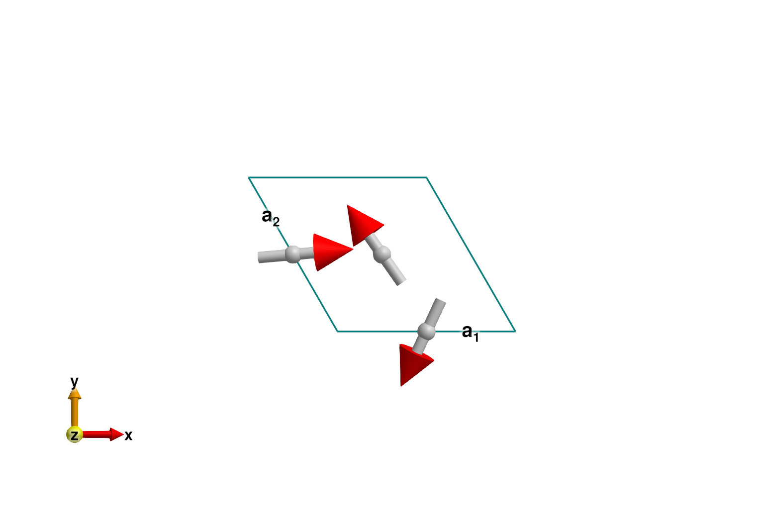 Example block output