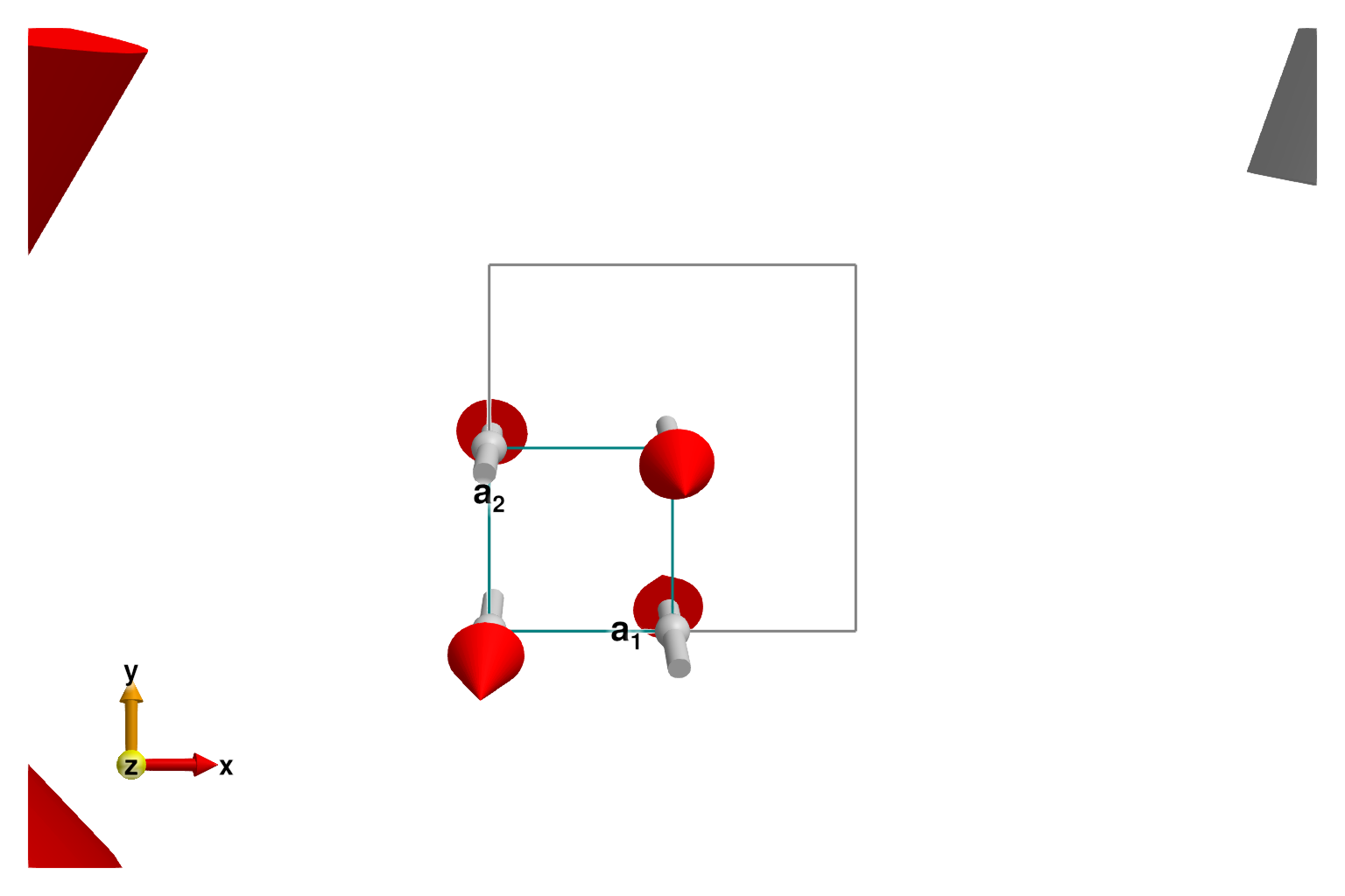 Example block output