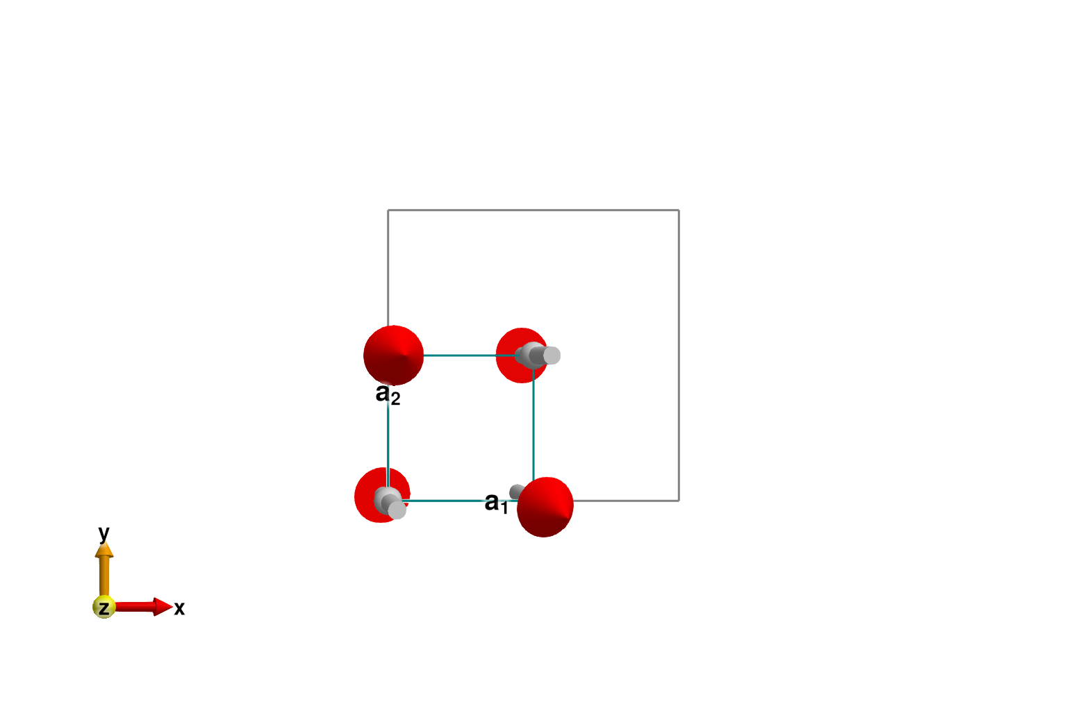 Example block output