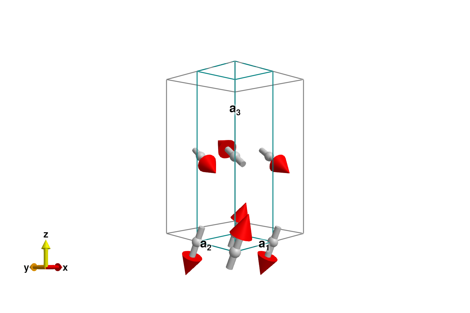 Example block output