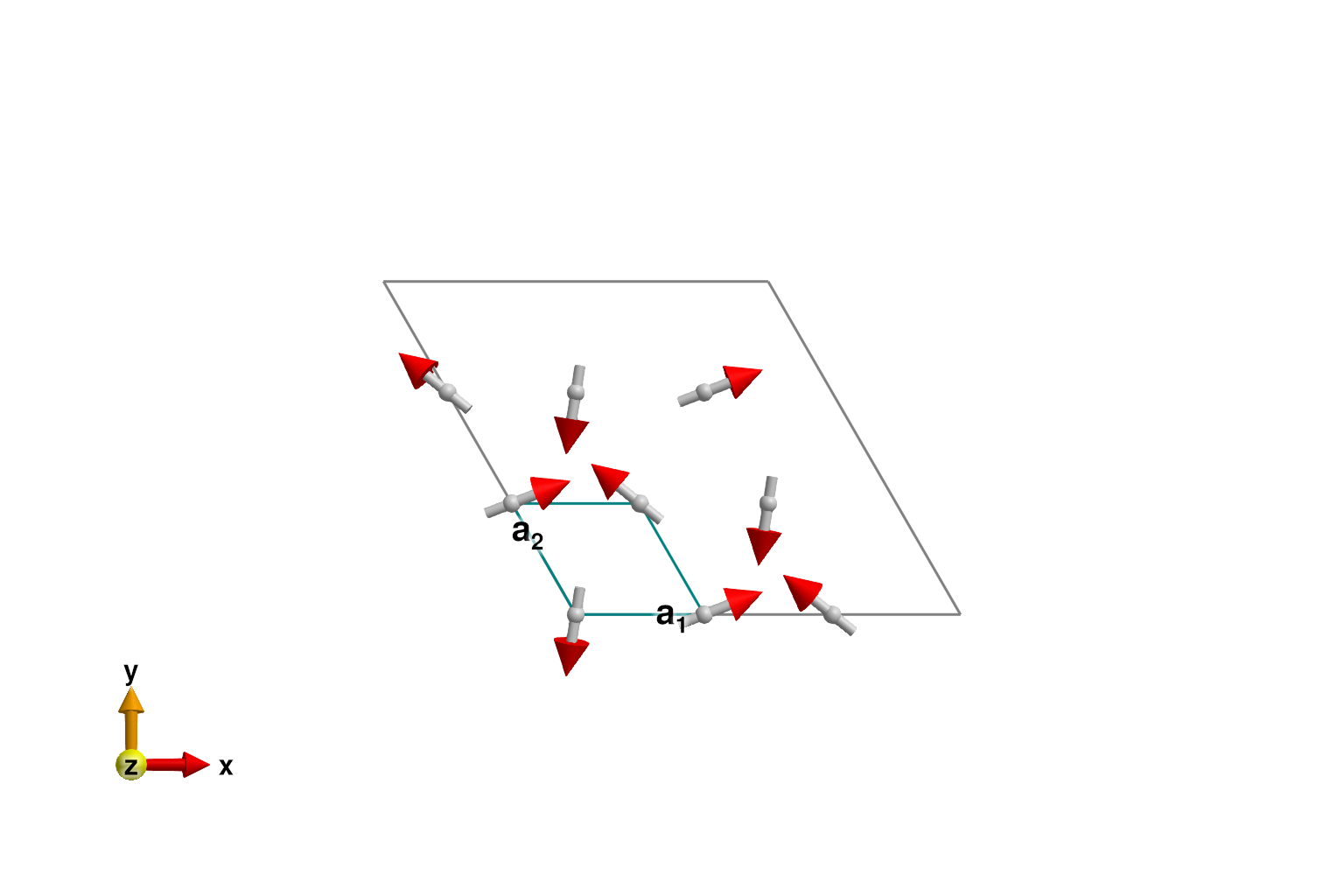 Example block output
