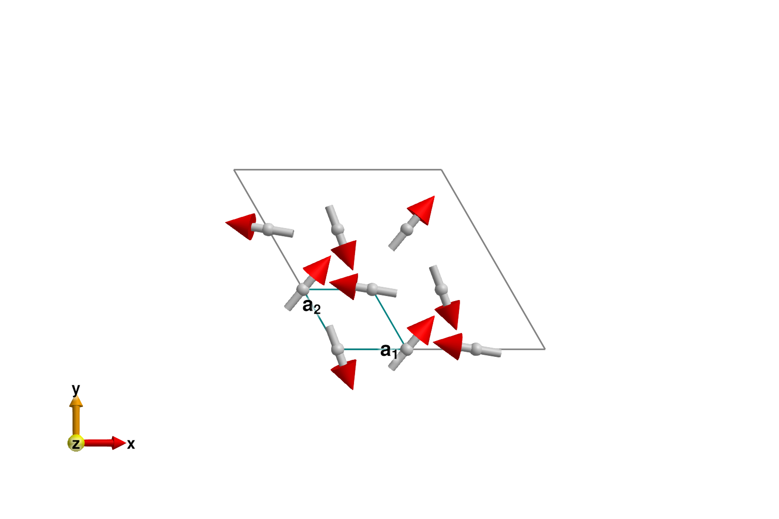 Example block output