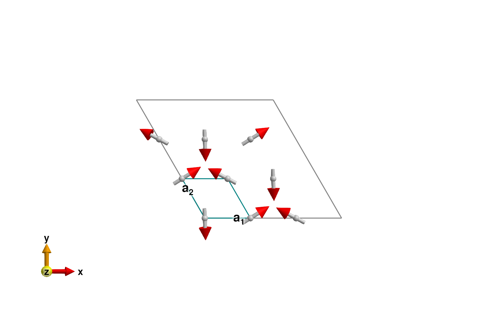 Example block output
