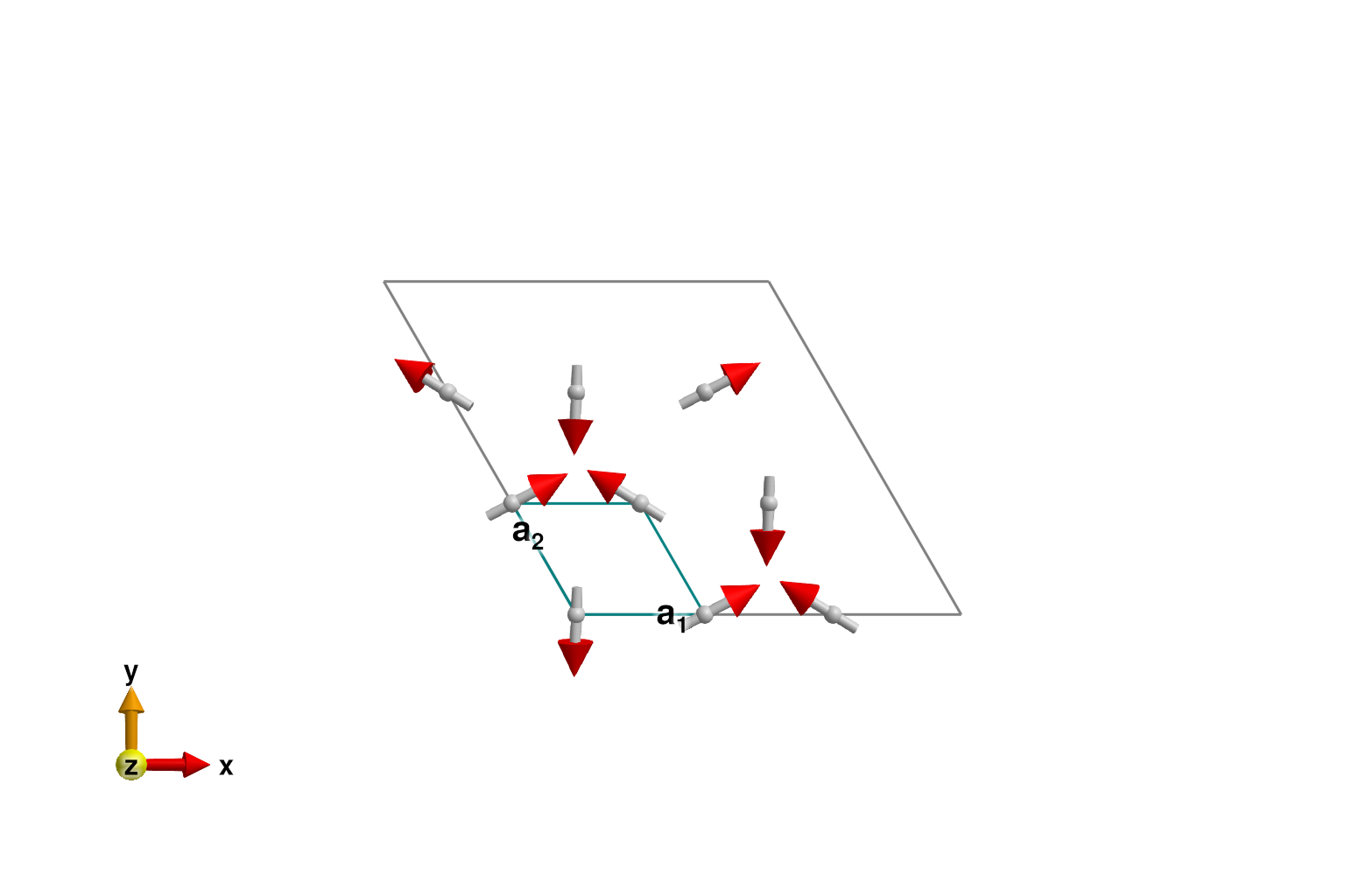 Example block output