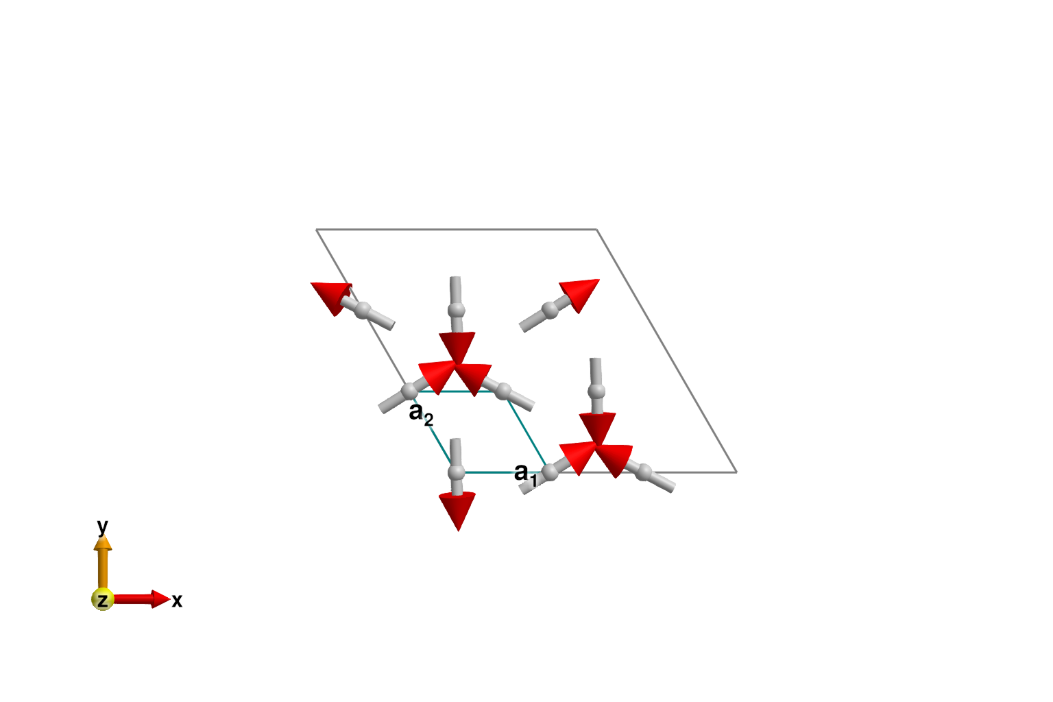 Example block output