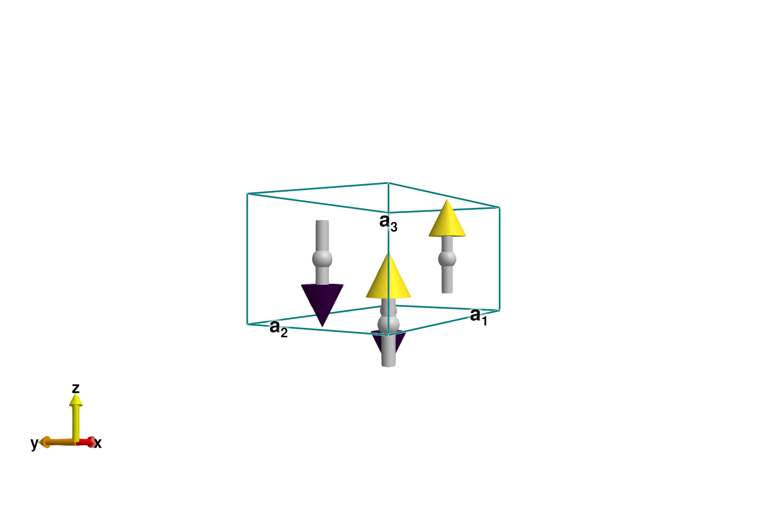 Example block output