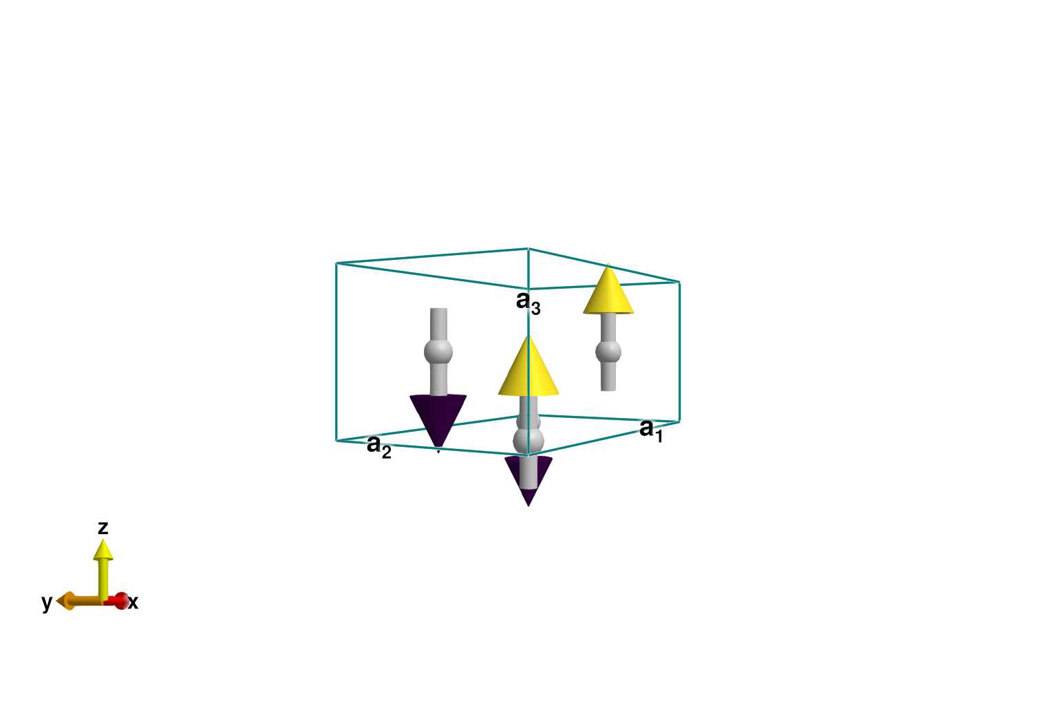 Example block output