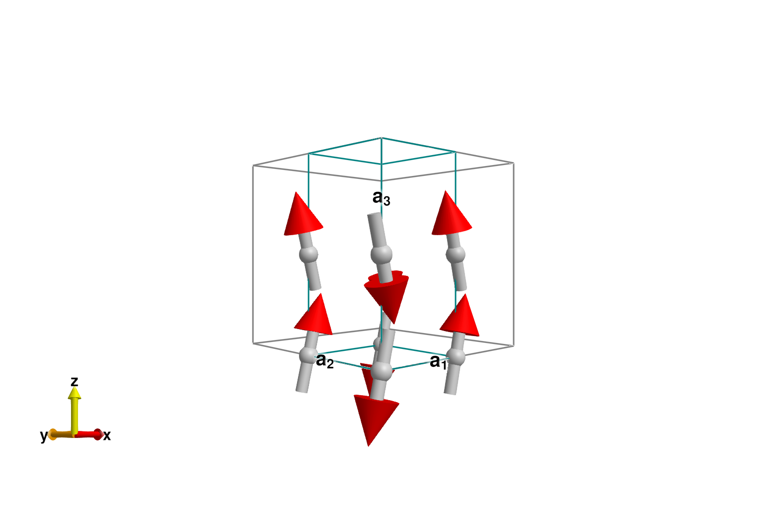 Example block output